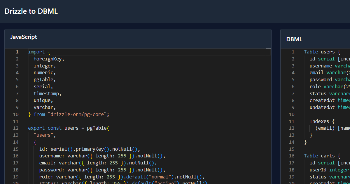 Drizzle to DBML